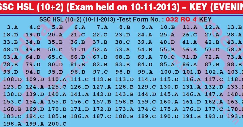 Рабочая тетрадь номер 162 163 164 164 165 166 167 168. Фареры162-165. 162 Математика. Таблица 121 144. 1 105 раза сколько