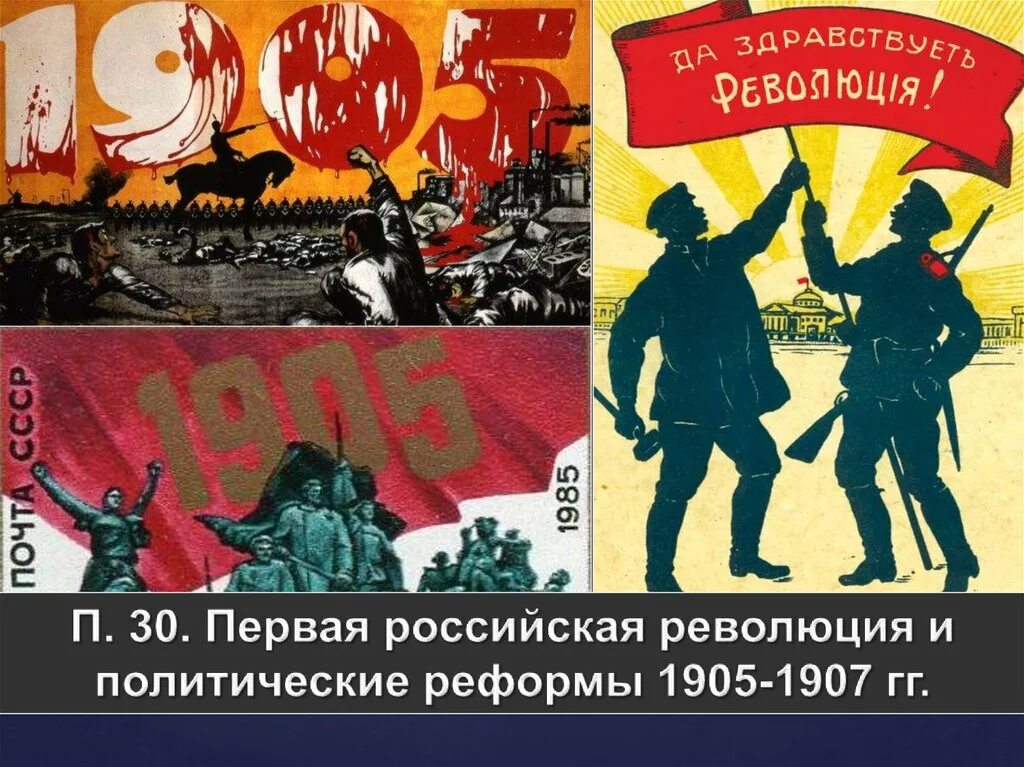 Политические партии России в революции 1905-1907. Первая Российская революция 1905-1907. Первая Российская революция и политические реформы 1905-1907. Первая русская революция.