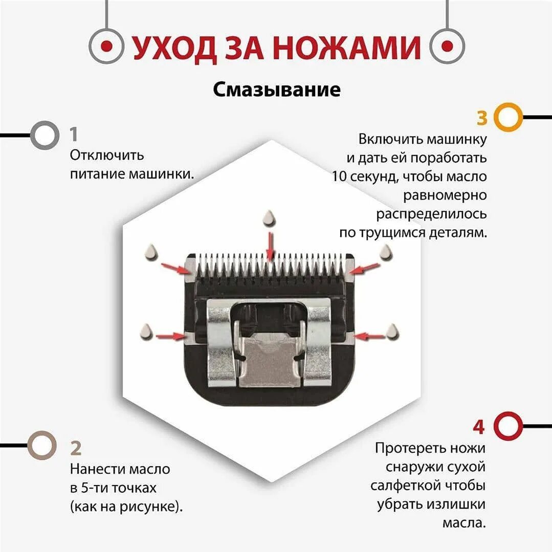 смазка для эксцентриков на машинку для стрижки. как смазывать машинку для стрижки волос. как правильно смазывать машинку для стрижки волос. смазывание машинки для стрижки. смазка для машинки для стрижки.