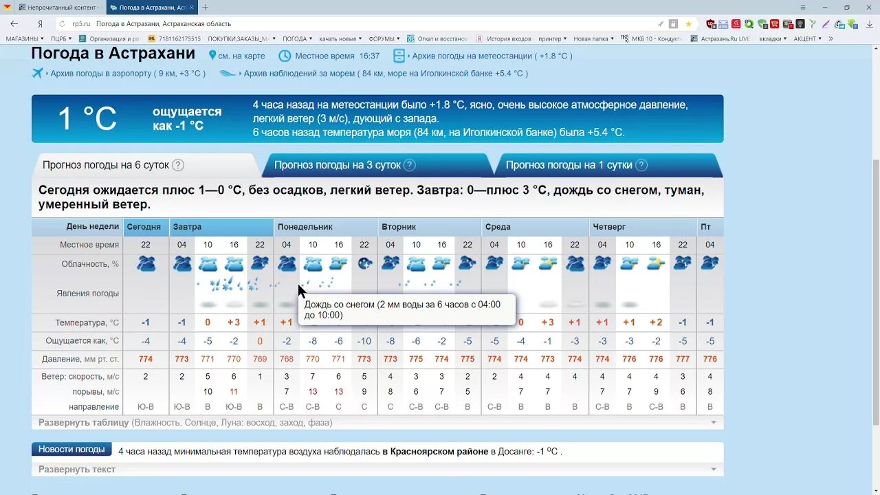 Рп 5 тишкова. Погода в Астрахани. Рп5 Астрахань. Гисметео Астрахань. Астрахань облачность.