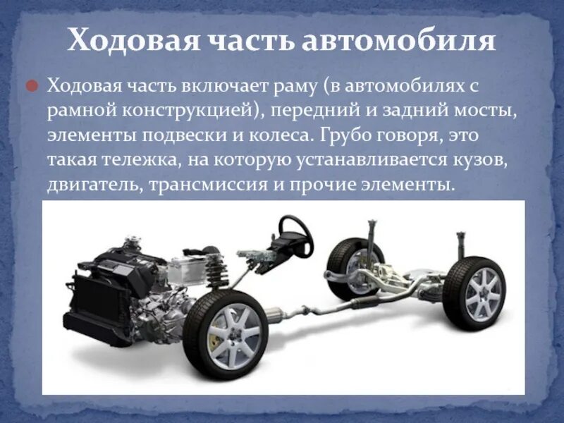 Ходовая часть автомобиля. Части ходовой части автомобиля. Ходовая часть автомобиля состоит. Устройство ходовой части машины.