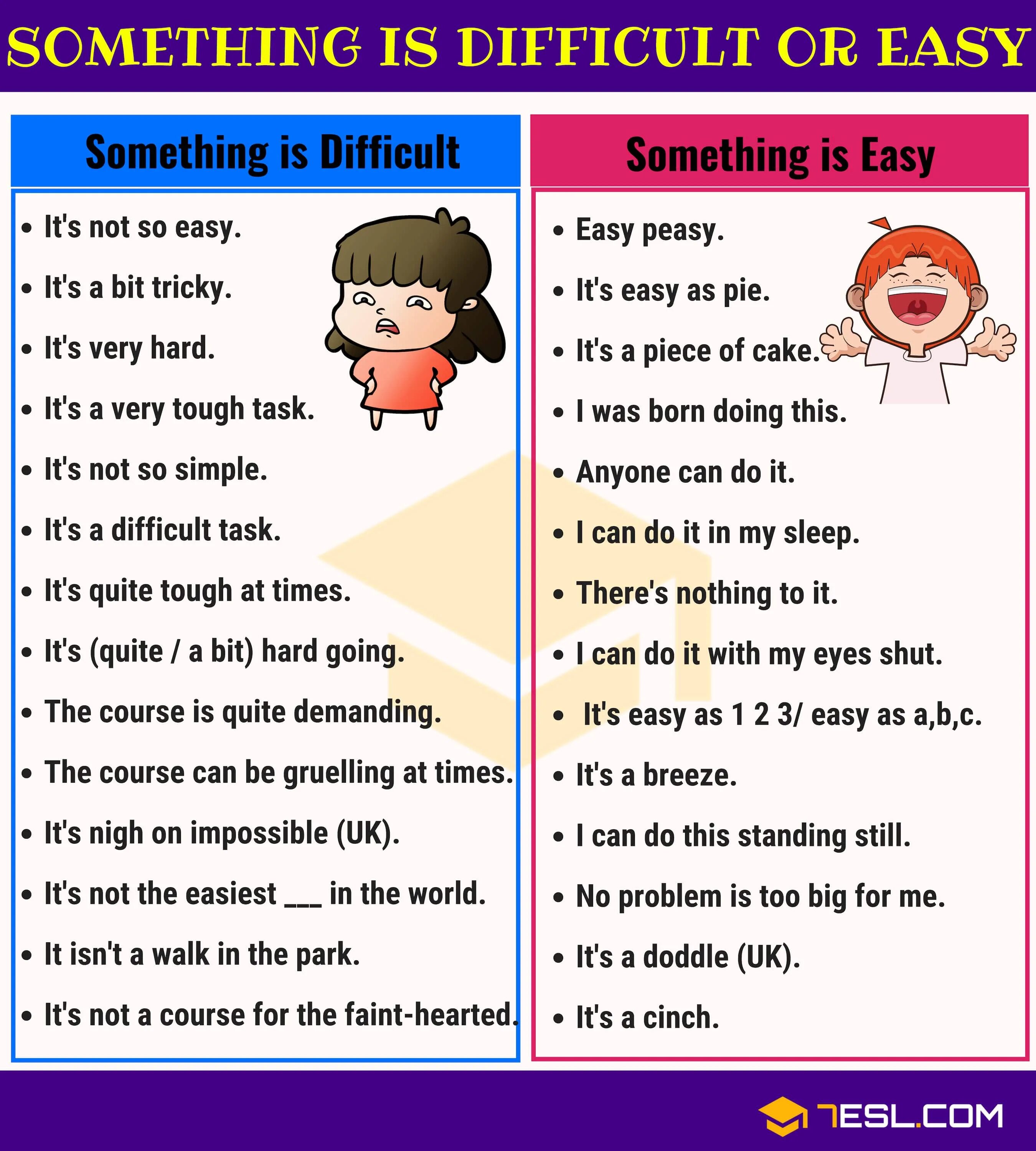 Something is difficult. Easy difficult. Difficult English Words. Easy or difficult. Ways to say difficult.