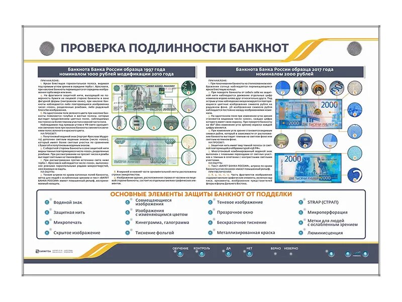 Что является подлинностью купюры