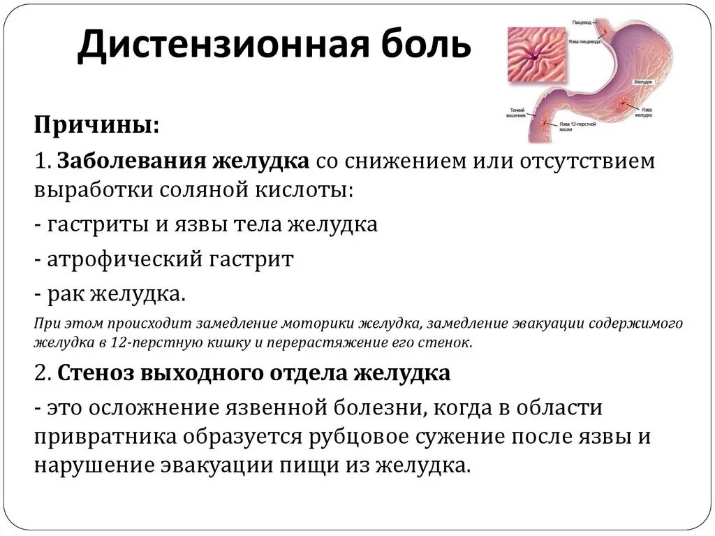 Каким лекарством снять приступ