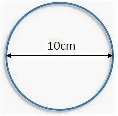 Окружность диаметр 5.5 м. 13 Cm диаметр. Diameter коротко. Circumference of a circle.