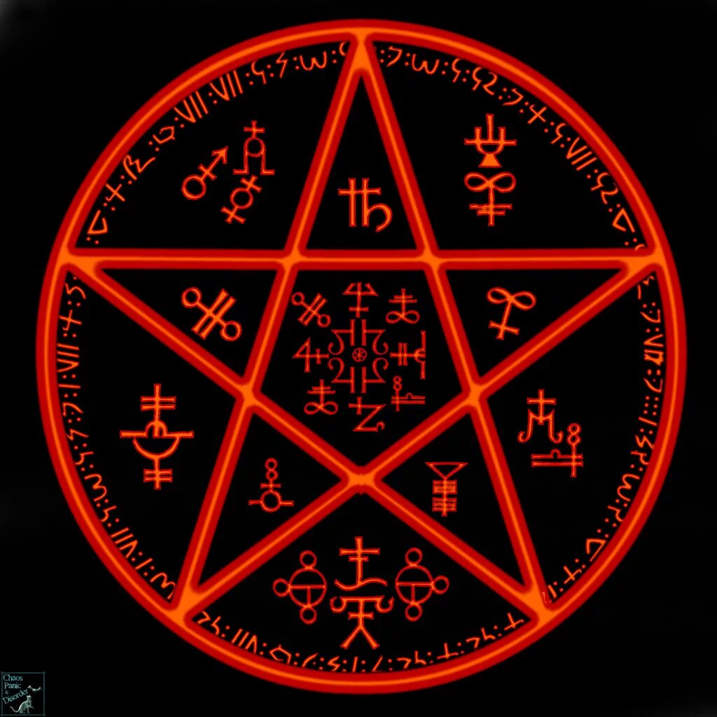 Пентаграмма призыва дьявола. Пентаграмма сатаны символ для призыва. Сатанинский круг для призыва демона. Пентаграмма дьявола со знаками.