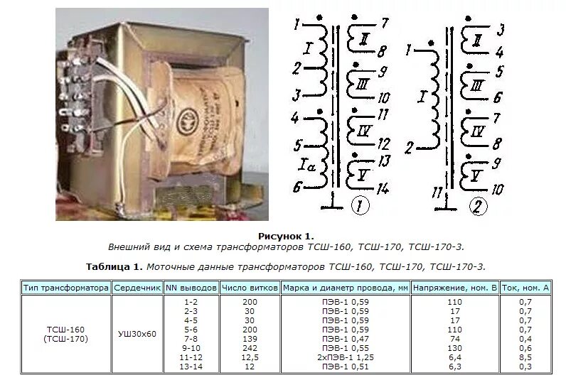 Трансформаторы 170