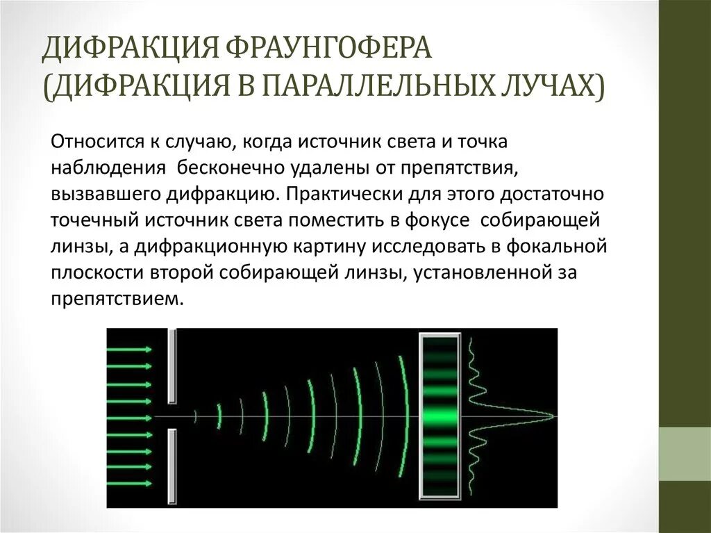 Монохроматический пучок параллельных лучей. Дифракция Фраунгофера в параллельных лучах. Классическая схема наблюдения дифракции Фраунгофера. Дифракция Фраунгофера дифракционная картина. Дифракция света источник света.