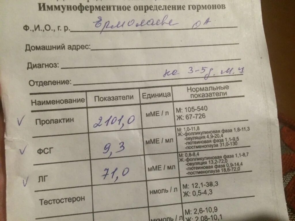 Пролактин 14. Анализы на гормоны. Направление на анализ крови на гормоны. Метод ИФА для исследования гормона. Анализ крови на гормоны бланк.