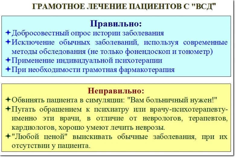 Всд сроки. Как лечить ВСД. Терапия ВСД. Вегетососудистая дистония лечение. Терапия, вегето, сосудистая дистония.