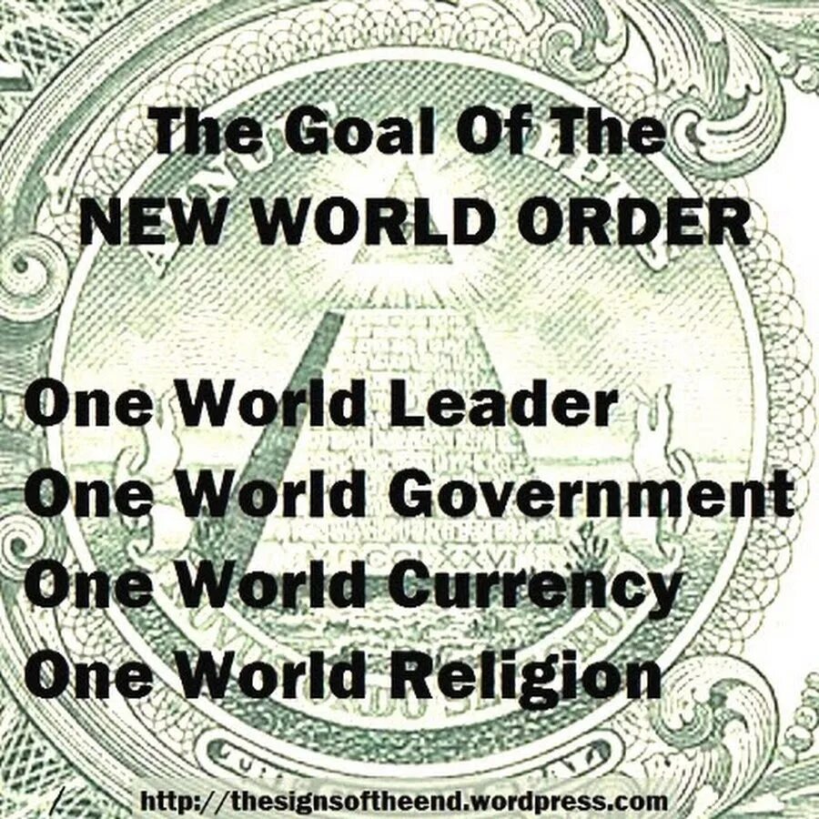 World order in questions. World order in questions