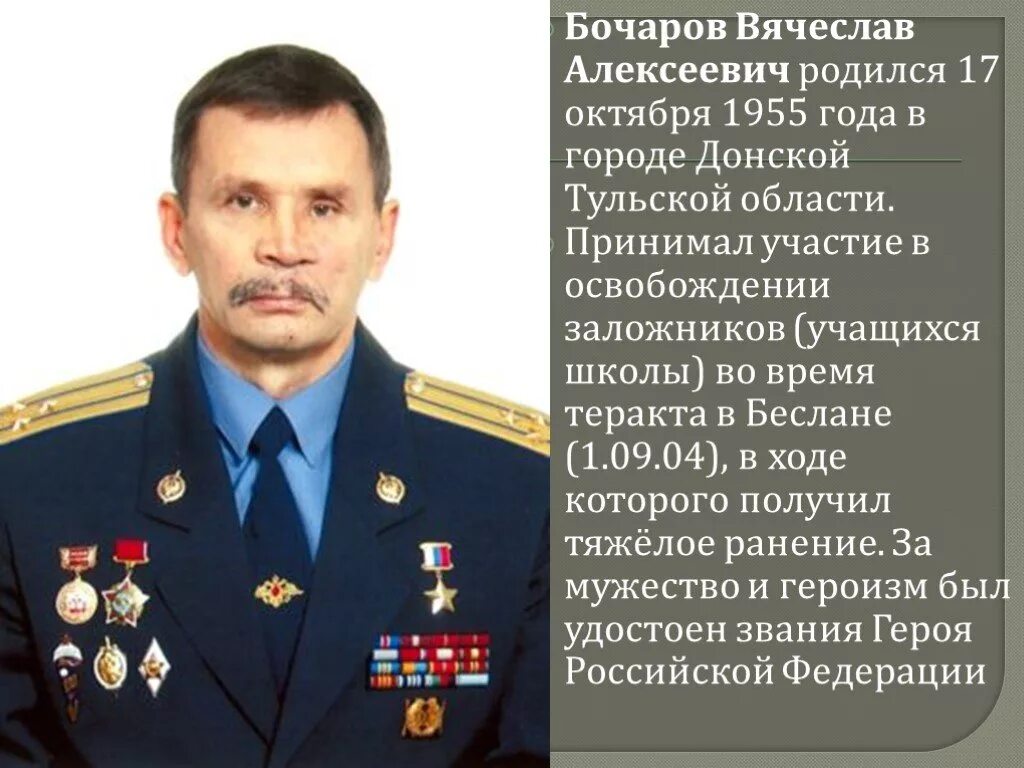 Информация сообщение о подвигах великих героев россии. Бочаров Беслан.