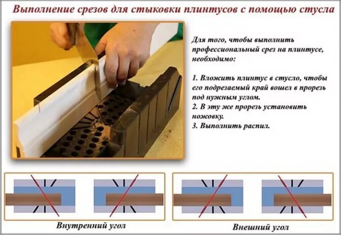 Схема обрезки потолочных плинтусов. Стусло для плинтусов напольных схема. Как обрезать внутренний угол плинтуса. Стусло для резки потолочных плинтусов.