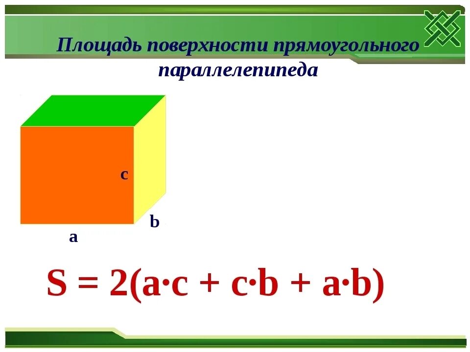 Формула площади прямоугольного параллелепипеда. Формула нахождения площади прямоугольного параллелепипеда. Площадь поверхности прямоугольного параллелепипеда формула. Как измерить площадь пара. Формула нахождения площади поверхности параллелепипеда.