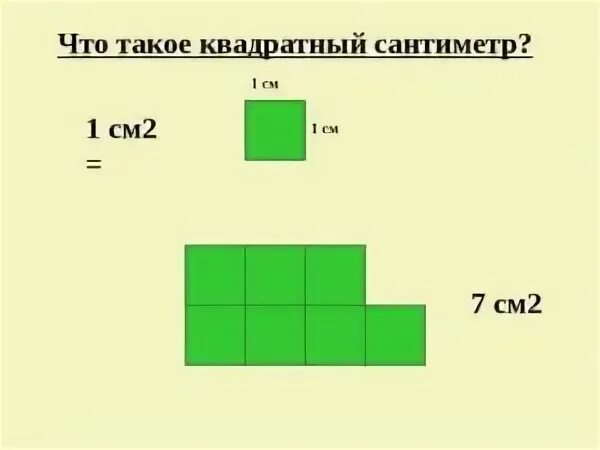 S кв см. Площадь 1 квадратного сантиметра. Квадратный сантиметр 3 класс. Квадрат 1 квадратный сантиметр. Модель квадратного сантиметра.