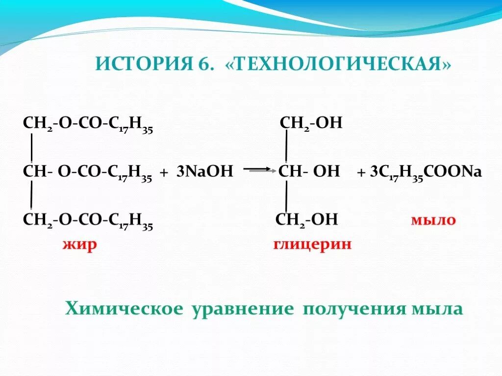 Получение мыла из жиров основано на реакциях. Получение мыла химия. Реакция получения мыла. Получение твердого мыла. Химические способы получения мыла.