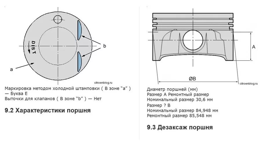 Диаметр поршня м112 2.4. Поршни EW 7 диаметр пальца. Диаметр поршня двигателя 2,0. Поршня ew12j4 Размеры.