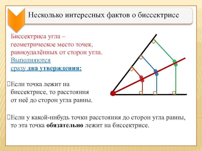 Каждая точка биссектрисы равноудалена. Несколько интересных фактов о биссектрисе. ГМТ равноудаленных от сторон угла. Равно удалены от старон угла. Проект несколько интересных фактов о биссектрисе.