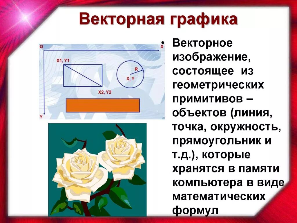 Из чего состоят векторные изображения