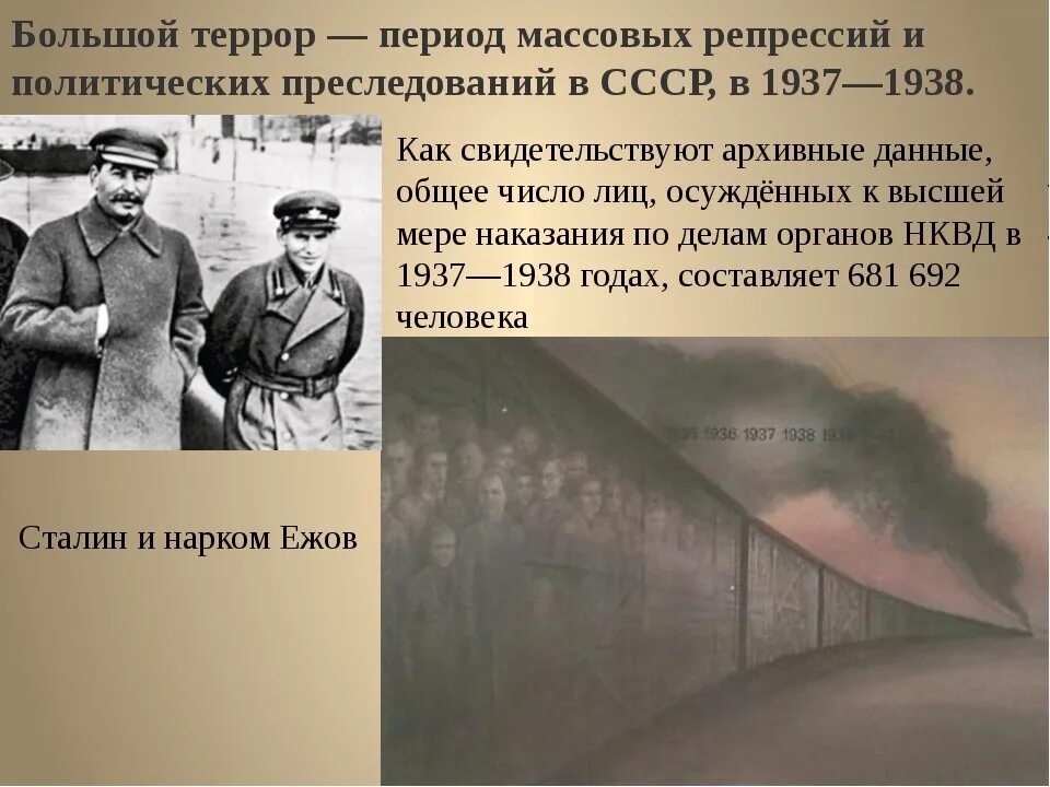 Репрессия большой террор. Массовые политические репрессии 1937 1938. Большой террор 1937-1938. Сталинские репрессии большой террор. Репрессии 1937 1938 большой террор.