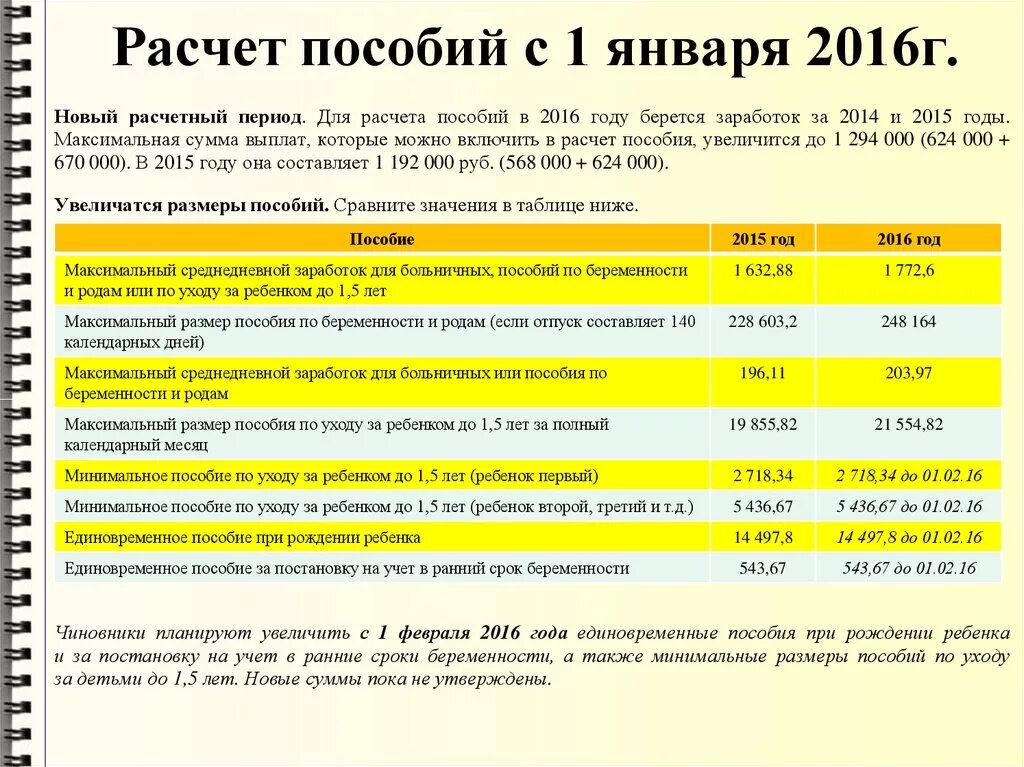 Расчётный период для пособия. Период расчёта пособия. Расчетный период на детские выплаты. Период для начисления пособия с 3 до 7. За какие месяца берут доход на универсальное