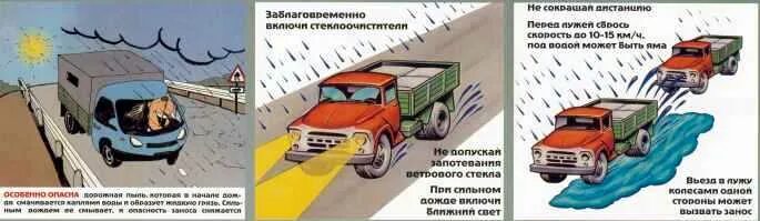 Прогнозирование дорожных ситуаций