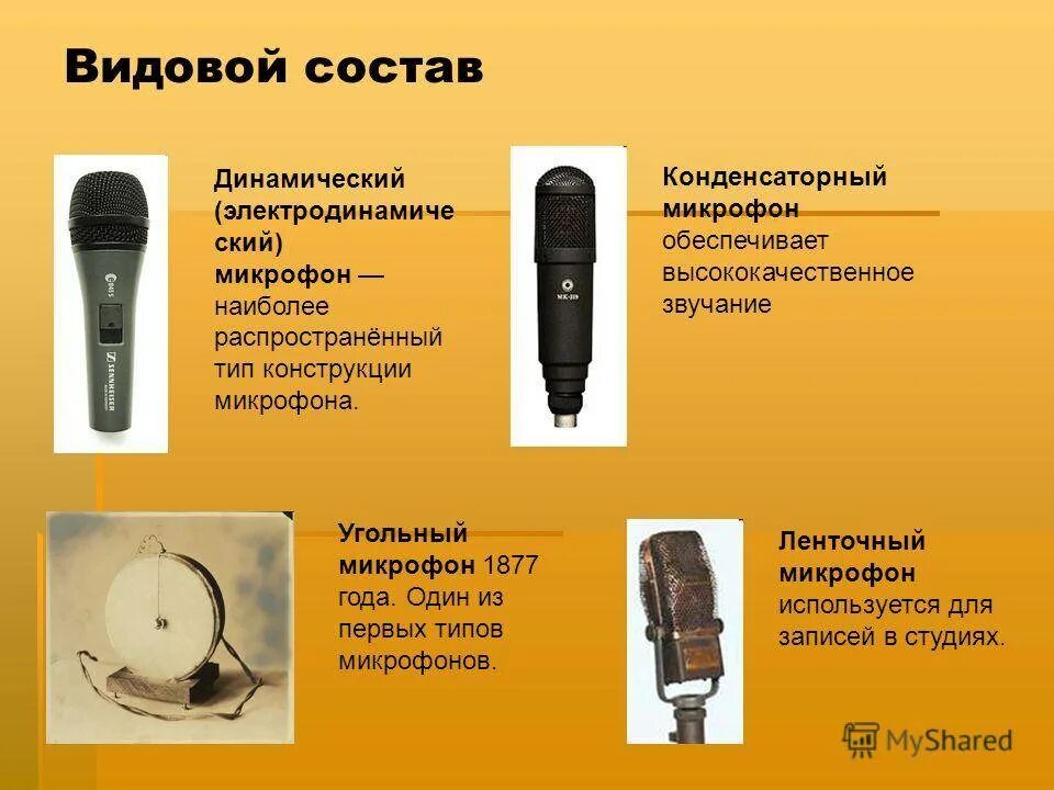 Динамический ленточный микрофон (устройство капсюля). Кардиоидный конденсаторный микрофон ksm32. Конструкция конденсаторного микрофона. Динамический и конденсаторный микрофон.