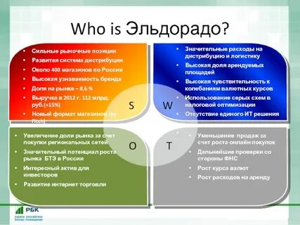 Значительные расходы