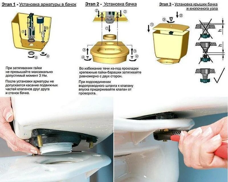 Крепление бачка к унитазу инструкция по установке крепежа. Схема установки болтов крепления бачка к унитазу. Крепёж для сливного бачка унитаза схемах установки. Как установить болты крепления бачка к унитазу. Сколько воды в бачке