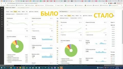 Настройка контекстной рекламы cinar