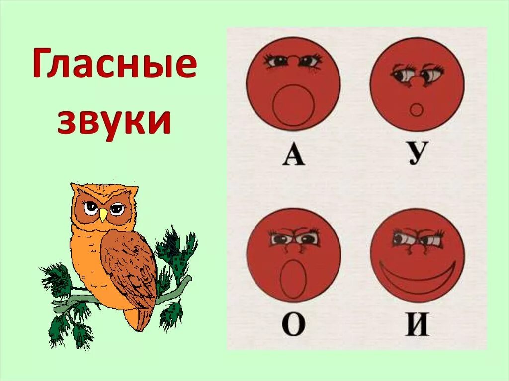 Звучание гласных. Гласные. Гласный звук. Карточки символы гласных. Гласные звуки звуки.