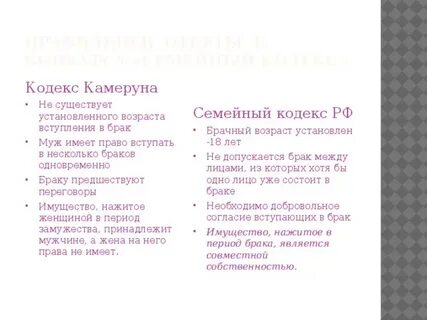 Семейный кодекс возраст