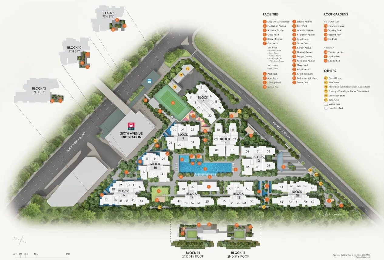 Site Plan. What off-site Plan и on-site Plan. Авеню 9 июля план. Venue site Plan of Project.