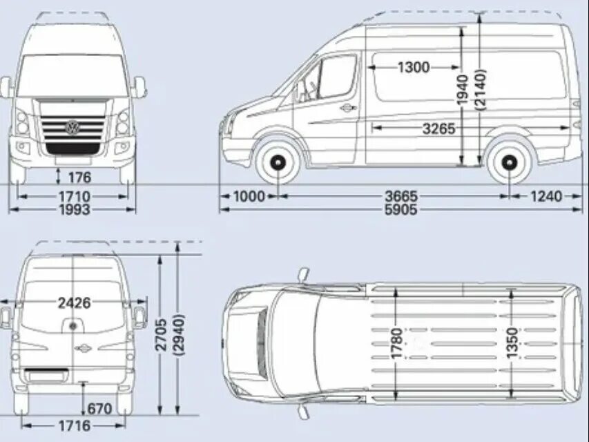 Мерседес Спринтер габариты фургона. Габариты Volkswagen Crafter 2008 года. Высота Мерседес Спринтер фургон. Фольксваген Крафтер Размеры грузового отсека.