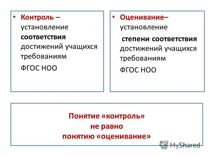 В каком году установление. В каком году установление