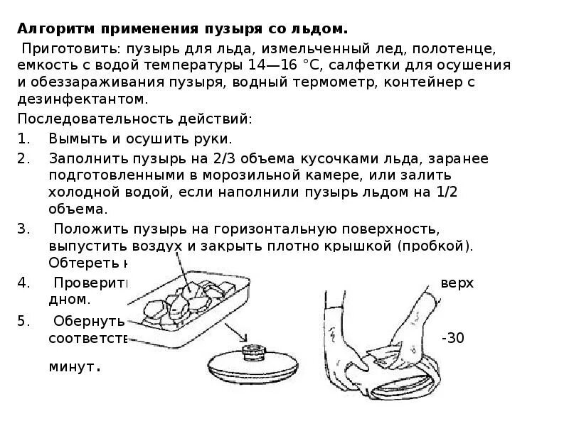 Грелка пузырь со льдом алгоритм. Техника постановки пузыря со льдом алгоритм. манипуляция постановка пузыря со льдом алгоритм. подача больному пузыря со льдом алгоритм. грелка и пузырь со льдом алгоритм.