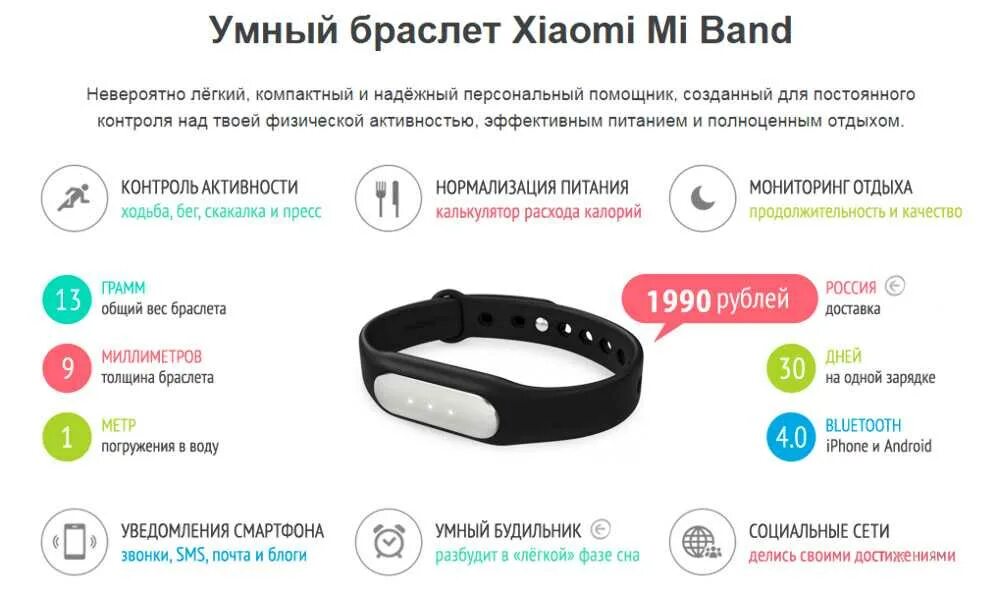 Как включить браслет xiaomi mi band. Фитнес браслет смарт банд м7. Браслет для смарт часов Сяоми бренд 6. Смарт часы Xiaomi xmsh07hm. Браслет электронный на руку.