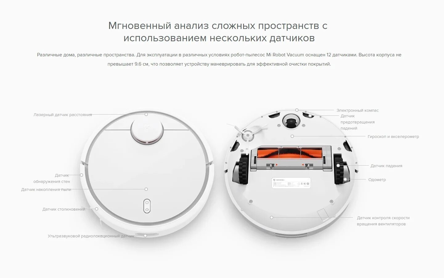 Как подключить робот пылесос mi vacuum. Robot Vacuum Cleaner sdjqr02rr. Xiaomi Mijia Robot Vacuum Cleaner White (sdjqr01rr) (sdjqr02rr). Xiaomi mi Robot Vacuum 1 корпус. Датчик ЛДС робот пылесос.