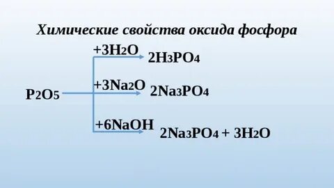 Naoh h3po4 уравнение