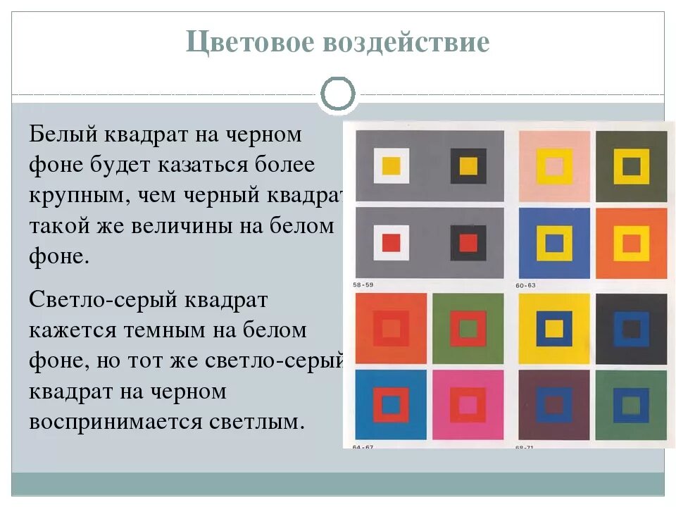 Разные восприятия цветов. Восприятие цвета в интерьере. Цвет и цветовое воздействие. Влияние цвета на восприятие. Влияние цветов друг на друга.