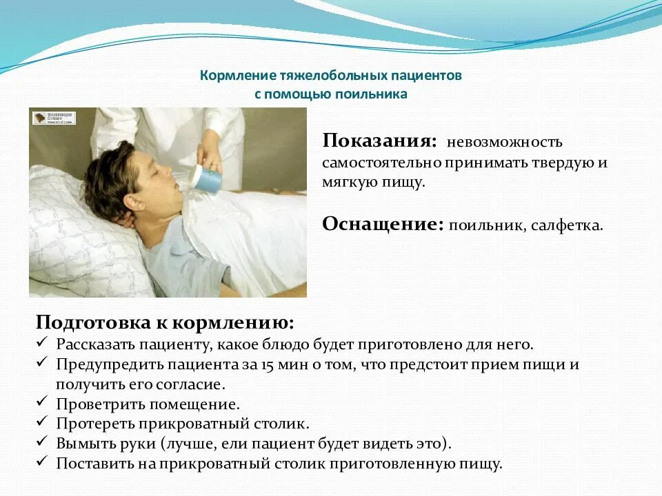 Кормление тяжелобольного пациента алгоритм. Кормление тяжелобольного пациента алгоритм