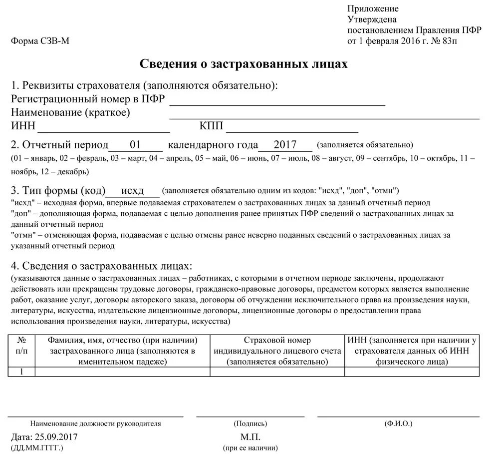 Данные о стаже в пенсионном фонде. СЗВ-М форма 2022. СЗВ-М бланк образец заполнения. Сведения о застрахованных лицах форма СЗВ-М. Форма в пенсионный фонд СЗВ.