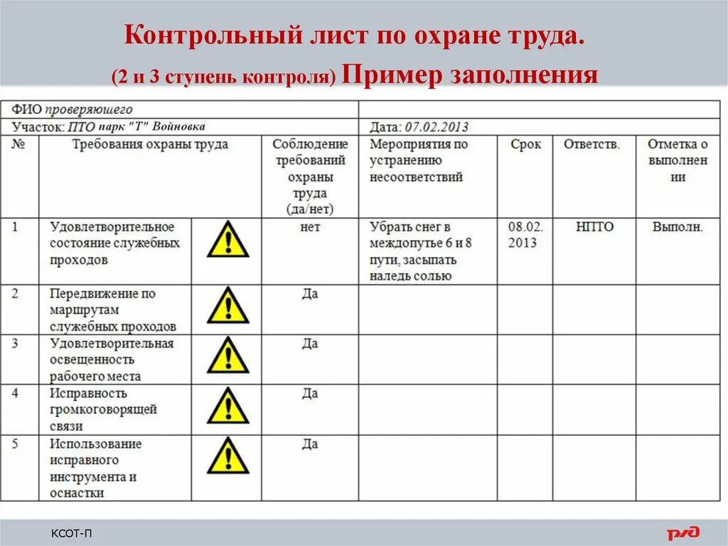 Ксот п по охране ржд. КСОТ П контрольный лист. КСОТ-П по охране труда РЖД. Ведомость несоответствий по охране труда. Ведомость КСОТ П.