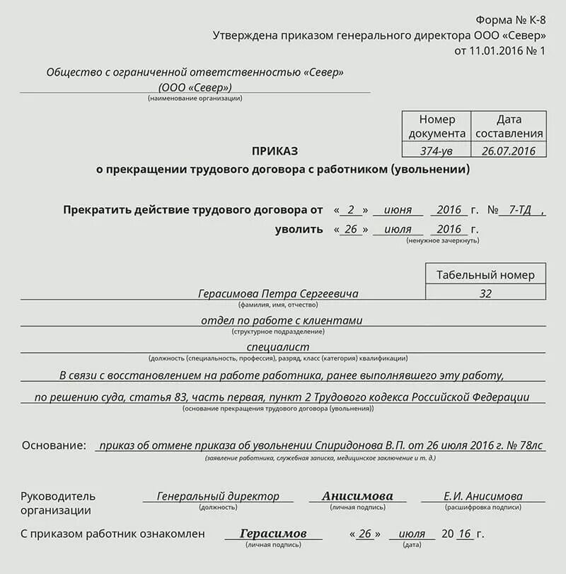 Работодатель не увольняет по собственному желанию. Бланк приказа распоряжение об увольнении работника образец. Приказ об увольнении сотрудника образец. Пример приказа о увольнении работника. Пример приказа об увольнении работника по собственному желанию.