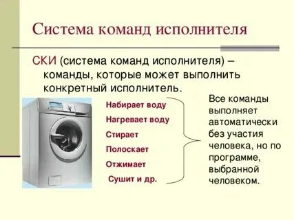 Система команд контроллера