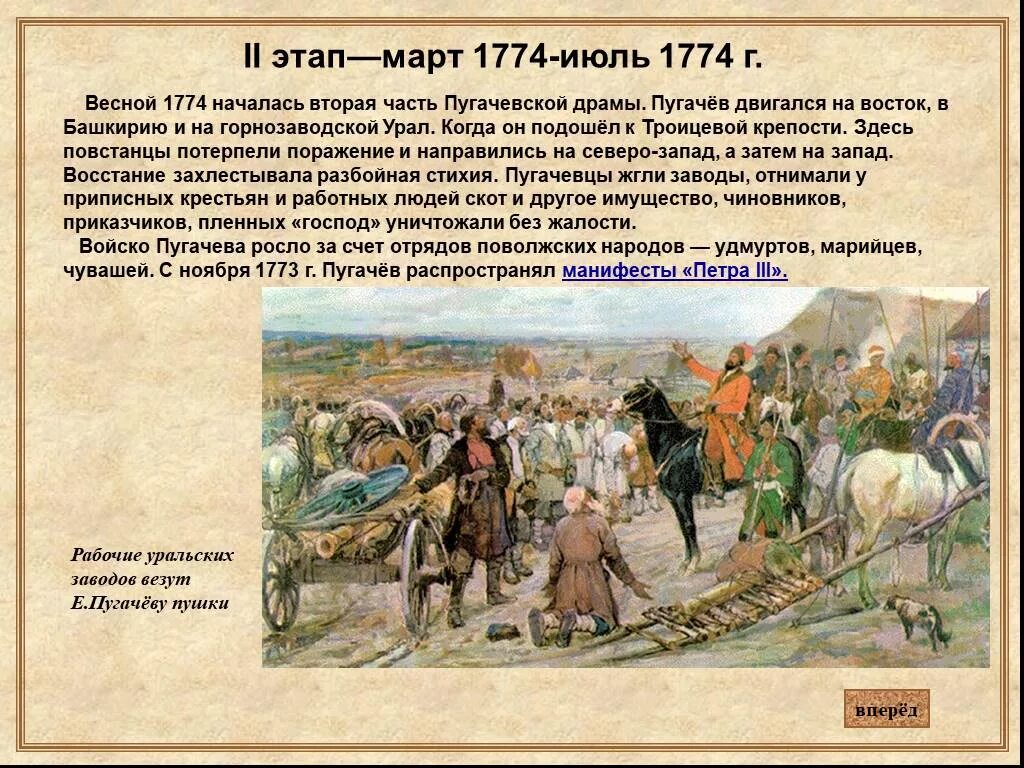 Пугачев в темнице какое историческое событие отразилось. Восстание Пугачева презентация. Презентация на тему восстание Пугачева.