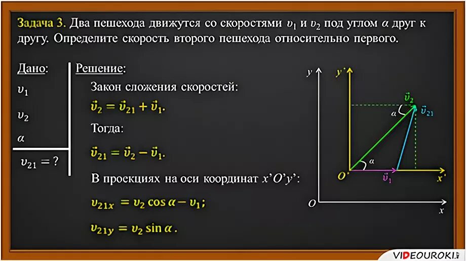 1 относительно 2. Относительность движения 10 класс физика формулы. Сложение скоростей физика. Задачи на относительное движение. Задачи на сложение скоростей.