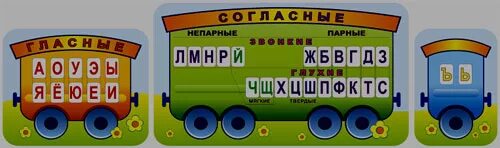 Предложение на слово поезд. Звуковые вагончики. Паровозик с буквами для первого класса. Паровозик с буквами для дошкольников.