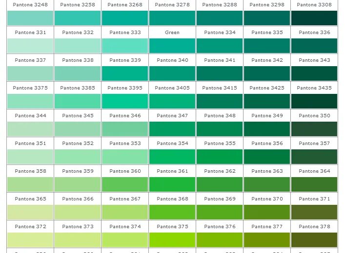 Зеленый номера цветов. Палитра зеленых оттенков пантон. Pantone палитра цветов зеленый. Зеленый цвет пантон. Pantone зеленые оттенки.