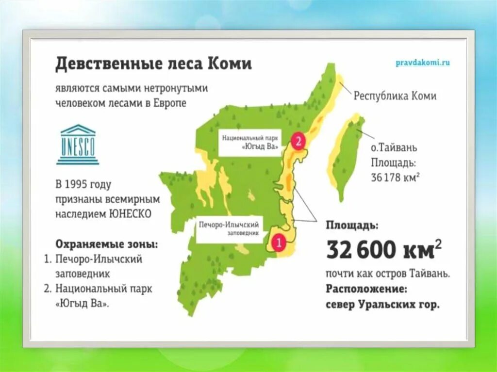 Объекты юнеско восточной сибири. Девственные леса Коми Республика Коми. Девственные леса Коми заповедник на карте. Девственные леса Коми расположение на карте России. Заповедники Республики Коми на карте.